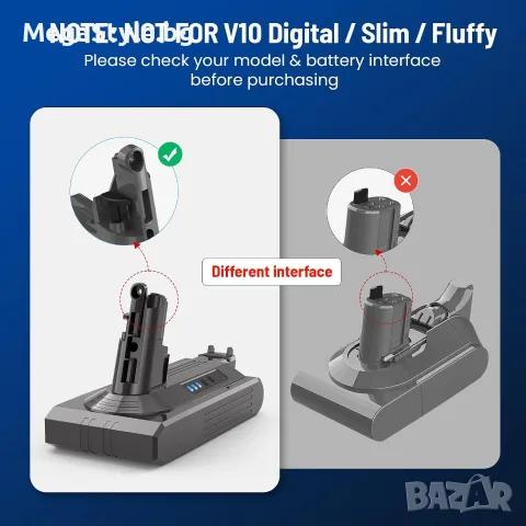 Усилена Li-ion Батерия TREE.NB за Dyson V10 (25.2V, 3900mAh), снимка 6 - Прахосмукачки - 55959936