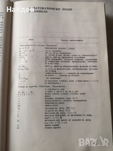 Математически формули
Ханс-Йохен Барч, снимка 6 - Учебници, учебни тетрадки - 47323437