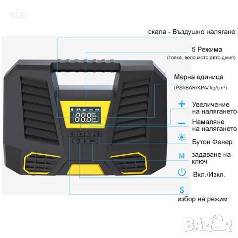 Компресор дигитален за гуми 12V, 100W, 8А, снимка 2 - Аксесоари и консумативи - 40652116