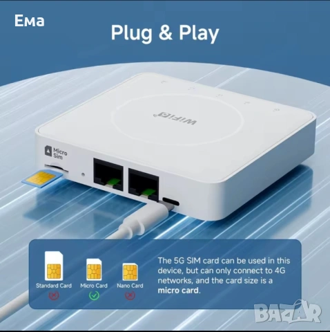 Рутер за сим карта , снимка 2 - Рутери - 54118060