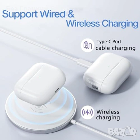 Нов Резервен кейс за AirPods Pro 1/2 USB-C Qi 660mAh кутия за зареждане на слушалки, снимка 4 - Други - 54347249