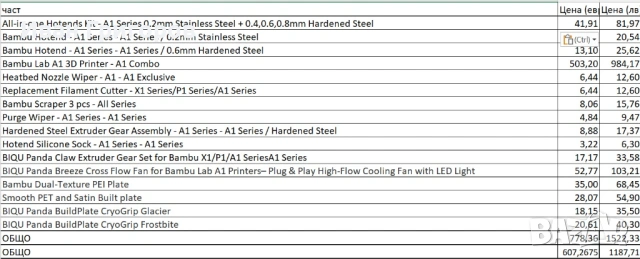 Bambu Lab A1 Combo FULL | Hotends + Plates + Panda Mods | ТОП СЕТ, снимка 2 - Принтери, копири, скенери - 53055100