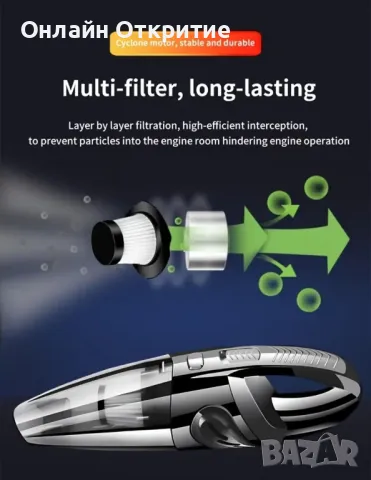 Безжична Ръчна Прахосмукачка BALASHOV – Мощна, Лека и Идеална за Кола и Дом , снимка 5 - Аксесоари и консумативи - 50146382