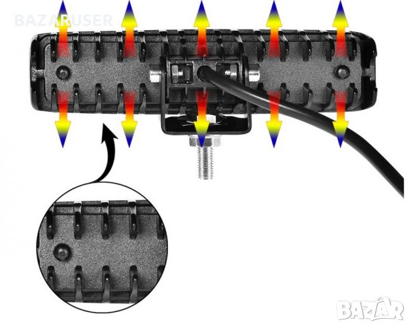 Халоген LED 84W 6500K бял правоъгълен 12-24V (1бр.) 254838, снимка 4 - Аксесоари и консумативи - 30708264