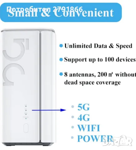 UOTEK 5G CPE рутер със слот за SIM карта, NSA SA WiFi 6 5G Двубандов клетъчен модем, снимка 6 - Рутери - 49875470