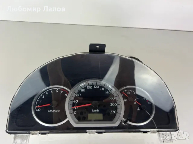 Километраж за Chevrolet Lacetti Hatchback (03.2003 - ...) 1.6