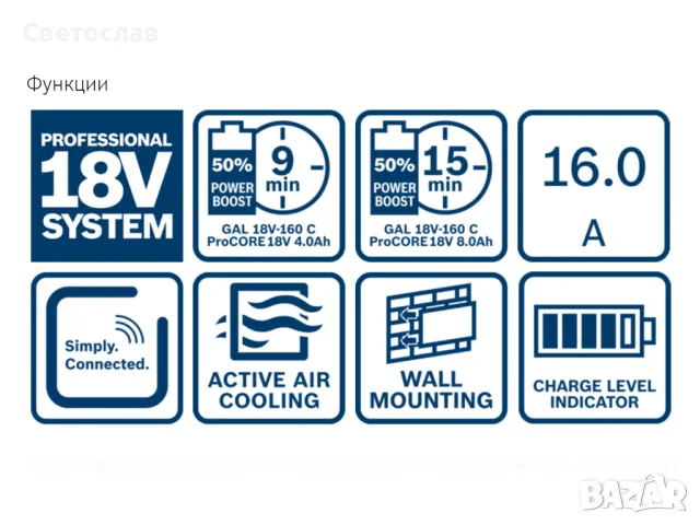 Bosch зарядно устройство Бош GAL 18V-160, снимка 4 - Други инструменти - 49686194