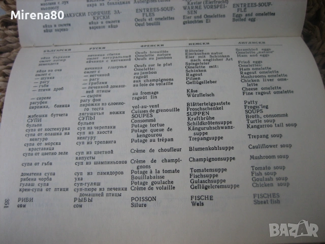 Организация и правила на сервитьорското обслужване, снимка 11 - Специализирана литература - 53977049