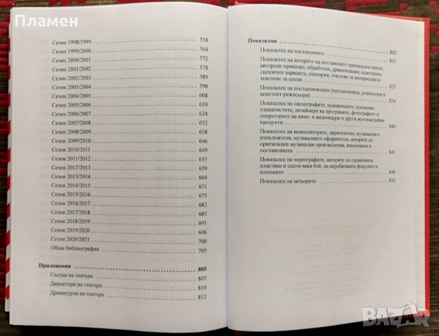 Драматичен театър "Стоян Бъчваров" -Варна, снимка 7 - Енциклопедии, справочници - 34928488