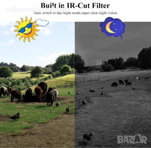 Super UltraHD 4MPx 6 АRRAY Метална IP66 Удароустойчива и Водоустойчива LAN Камера H.265X Audio ONVIF, снимка 5 - IP камери - 30416269