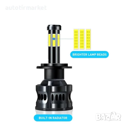 300W крушки за фар 8LED H7 6000K 12V – T206-H7, снимка 5 - Аксесоари и консумативи - 56054102