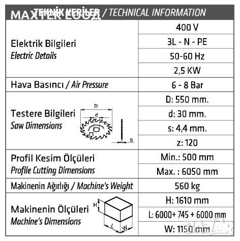 Машина за рязане на кутии и ламели за алуминиеви външни щори RISUS RS 3500D, снимка 5 - Други машини и части - 37006377