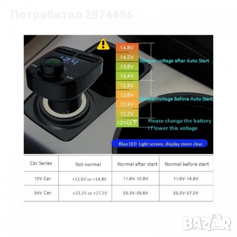 HY-82 FM Трансмитер с два порта, Handsfree, снимка 5 - Аксесоари и консумативи - 34565032