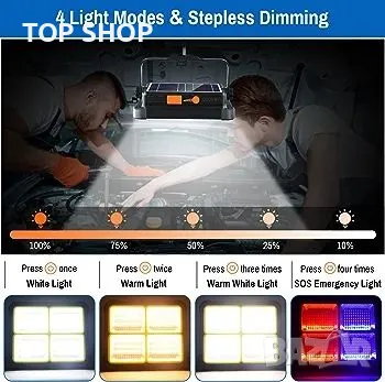 Работна светлина Акумулаторна 100W, преносима LED слънчева работна светлина 12000mAh 10000 LM, снимка 2 - Гедорета - 48756785