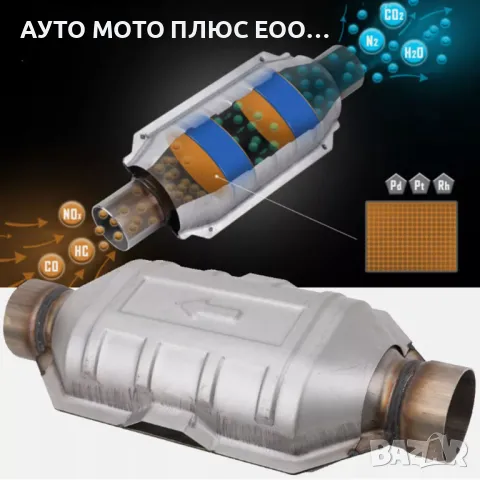 Универсален Керамичен Катализатор - Ф 50/EURO 4 до 3000 кубика., снимка 2 - Части - 49030779