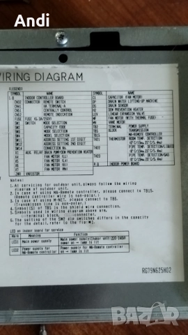 Климатик Mitsubishi E17580447 Платка PLFY-P25VCM-E2, снимка 13 - Климатици - 52544776