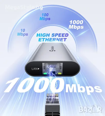 Мултифункционален Хъб UtechSmart 6-в-1 USB-C към HDMI и Ethernet, снимка 4 - Кабели и адаптери - 55741760