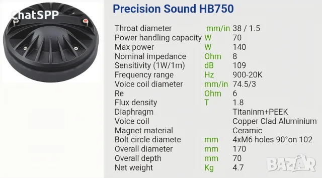 DIAPHRAGM for Precision Sound HB750, снимка 4 - Тонколони - 55710540