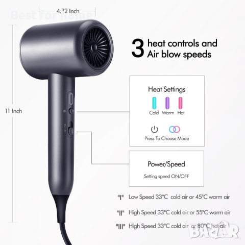 Преносим йонен сешоар с дифузер и концентрирана пръскаща глава,Бързо изсъхване,сив+златен акцент, снимка 6 - Сешоари - 44766645