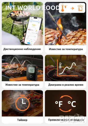 SONOFF BBQ Термометър за месо | BMT01, снимка 2 - Други стоки за дома - 50386127