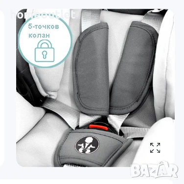 БЕЗПЛАТНА ДОСТАВКА Функционална бебешка количка / столче за кола G308-4IN1-GREY, снимка 7 - Детски колички - 50656381