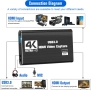 Kарта за видеозаснемане, HDMI 4K, снимка 6