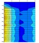 Откриване на подпочвени води за сондажи, снимка 2