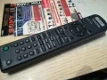 SONY RMT-D115P REMOTE CONTROL-ВНОС SWISS 1506250836, снимка 5