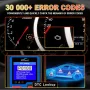 Диагностика за автомобили OBD2 DH300 от 2024г. DonosHome, снимка 6