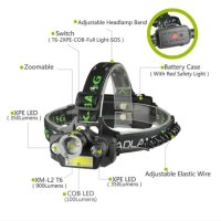 Челник X-Balog BL-T44 С 1 БРОЙ XM-L2 T6, 2 броя Q5 и COB LED диоди, ZOOM, снимка 2 - Къмпинг осветление - 37689358