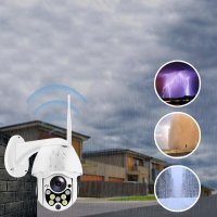 Безжична външна камера IP camera, снимка 3 - IP камери - 38099155