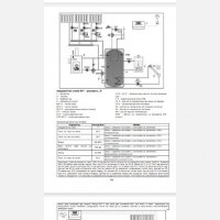 Multimix контролер за локално отопление, снимка 5 - Други стоки за дома - 37473029