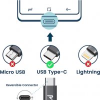 RAMPOW USB 3.0 - USB C кабел, QC 3.0, 56kOhm, Space Grey - 100 см, снимка 8 - USB кабели - 40114758