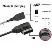 AMI MMI USB адаптерен кабел за AUDI A3, A4,S4,A5,S5,A6,S6,А7,А8,Q5,Q7,Skoda,VW,Seat., снимка 1 - Аксесоари и консумативи - 42609781