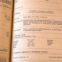 Специални стомани, Техника-1977г., снимка 5 - Специализирана литература - 34324460