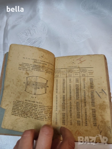 Автентично специализирано ръководство от епохата на Царство България, снимка 6 - Антикварни и старинни предмети - 54206144