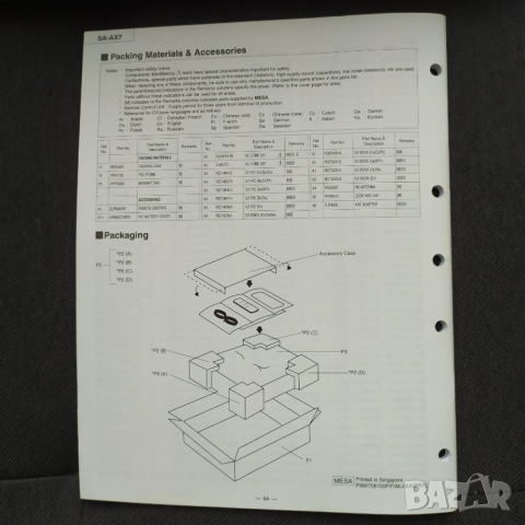 Сервизно описание Техникс Technics OРИГИНАЛ, снимка 12 - Специализирана литература - 52511014
