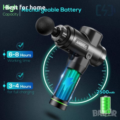 Масажиращ пистолет ANSGEC MG1, снимка 5 - Масажори - 42902226