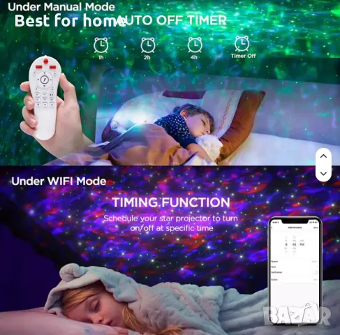 Специална цена Коледни LED декоративни светлини за стая Сменящи се цветове , снимка 6 - Лед осветление - 55937622