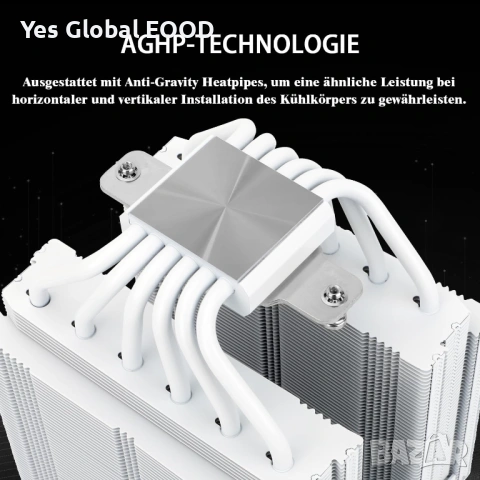 Thermalright Royal Pretor 130 White въздушен охладител за CPU, снимка 3 - Други - 53153249