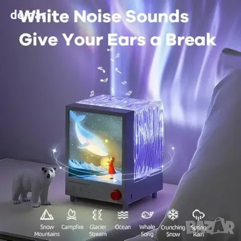 One bird Northern Lights Aurora & Galaxy проектор със звездно нощно осветление и Bluetooth говорител, снимка 5 - Прожектори - 55849751