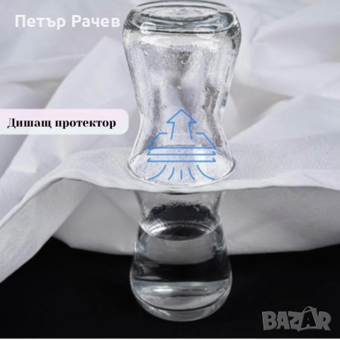 Водоустойчив протектор за матрак — 100% защита, памук, снимка 8 - Матраци - 53984974