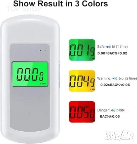 Нов Алкохол Тестер с Висока Точност и Различни Единици, Дълга Батерия, снимка 4 - Тримери - 49321299