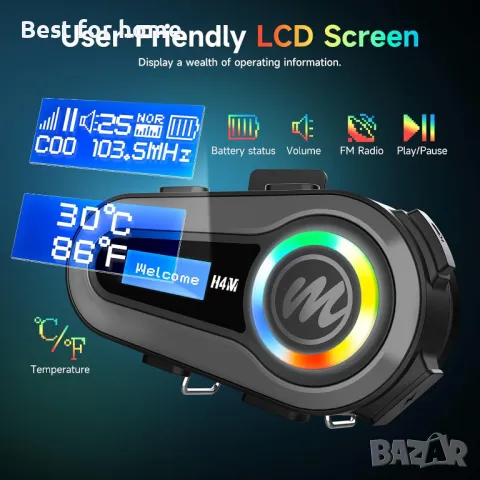 Слушалки за мотоциклетна каска Moman, снимка 2 - Слушалки и портативни колонки - 49902022