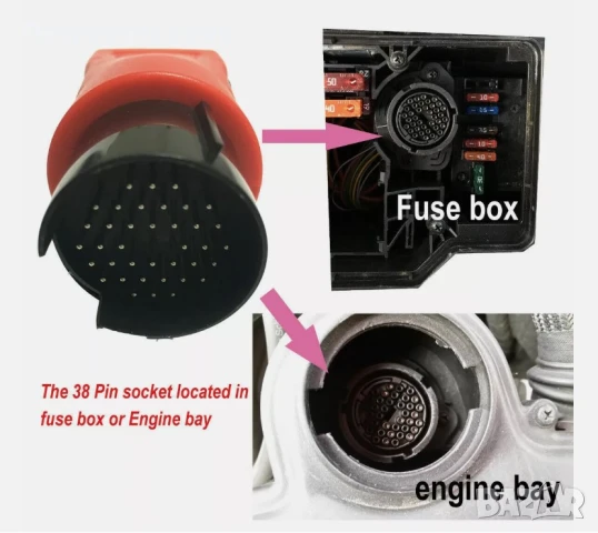 Професионален диагностичен уред за Мерцедес, снимка 4 - Аксесоари и консумативи - 48972446
