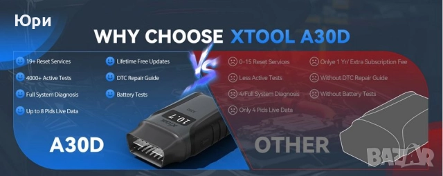 Продавам автомобилен скенер/диагностика XTOOL A30D, доживотен ъпдейт, снимка 12 - Аксесоари и консумативи - 52102273