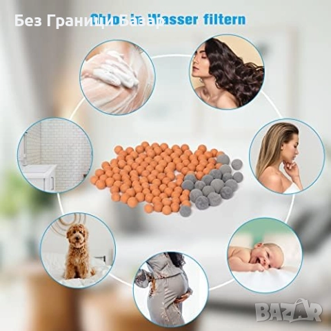 Нова SPA душ слушалка с йонен филтър, силна струя, 3 режима и маркуч, снимка 7 - Други стоки за дома - 52216034