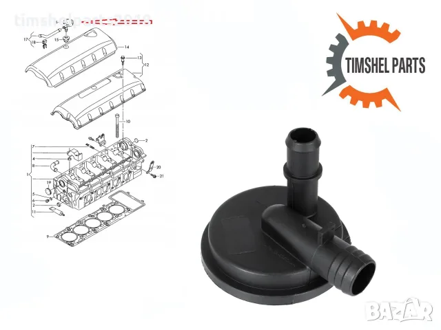Клапан картерни газове за VW Transporter T5 Bus 2.5 TDI