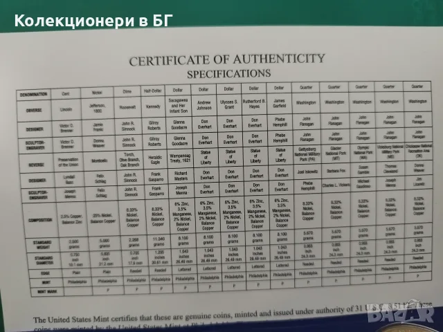 СЕТ С ЧЕТИРИНАДЕСЕТ МОНЕТИ 2011 ГОДИНА – САЩ /виж описанието/, снимка 5 - Нумизматика и бонистика - 55777371