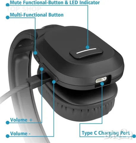 КОНФЕРЕНТНА СЛУШАЛКА PUTARE M100C Bluetooth, снимка 3 - Bluetooth слушалки - 48887763